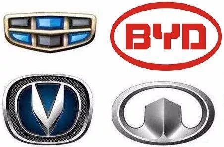 吉利、长安、长城、比亚迪，谁才是国产车的未来？