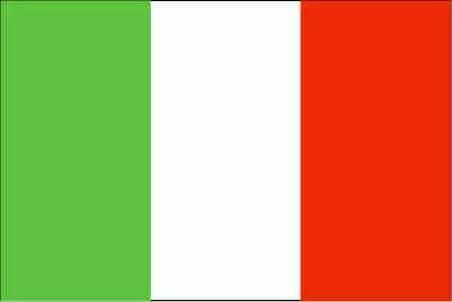 世界各国综合实力大排名, 看中国排第几