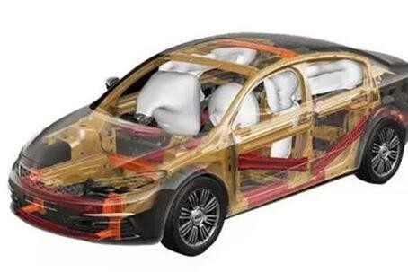 论汽车的被动安全性，还是观致靠谱！