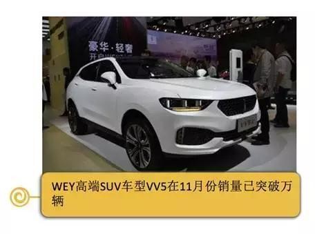 15万就能买高档SUV？难怪这款新车能火！