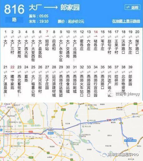 燕郊310公交车路线图,燕郊309路最新线路图 04目前燕郊通往北京的公交燕郊——大望路,郎家园 811路线图