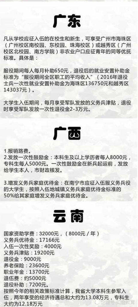 2018全国征兵,大学生当兵福利好2年最高20万