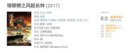 琅琊榜之风起长林》黄晓明演技又回来了，最该感谢的人是他