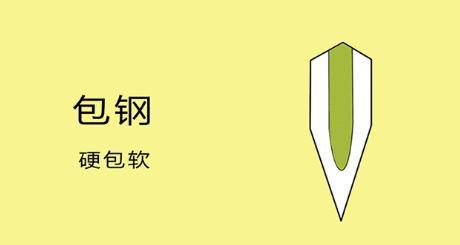 唐刀覆土烧刃和包钢、夹钢到底怎么回事？今天终于有人说明白了