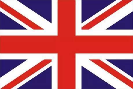 世界各国综合实力大排名, 看中国排第几