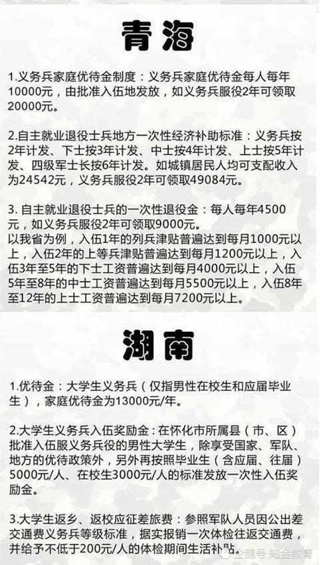2018全国征兵,大学生当兵福利好2年最高20万