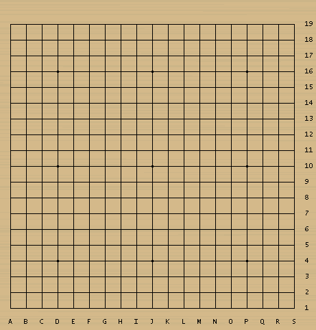 元晟溱猜到黑棋先行,中国流当时正流行。