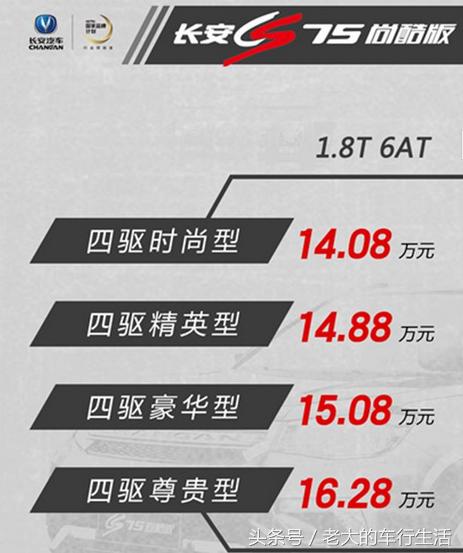 2017款长安cs75多少钱?配置升级带T9.38万开卖