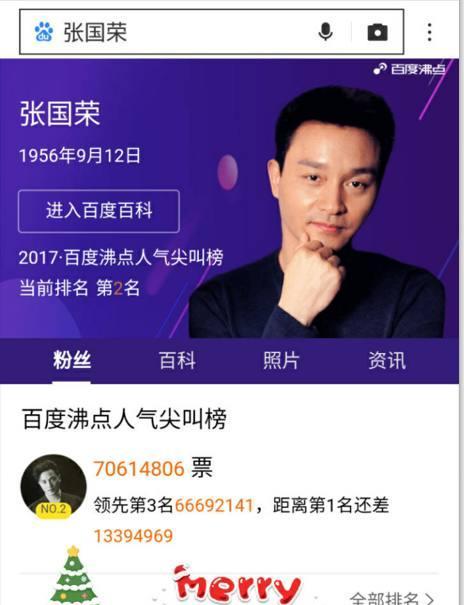 2017百度沸点人气尖叫榜,张国荣人气不减位列