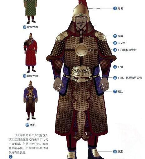 日本战国铠甲和明朝铠甲相比,哪个防御好?日本