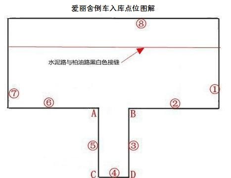 近期“5-10万法系紧凑型车“动态汇总，都在这个专题里