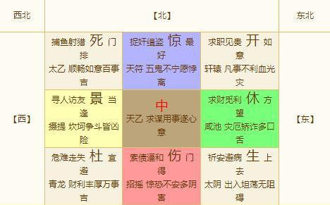 幸运生肖马鸡狗猪