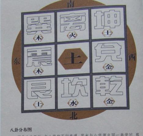 风水大师李居明：根据五行断“房子”吉凶
