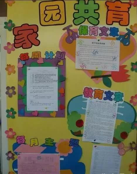 幼儿园新学期家园共育栏布置，再也不难了！