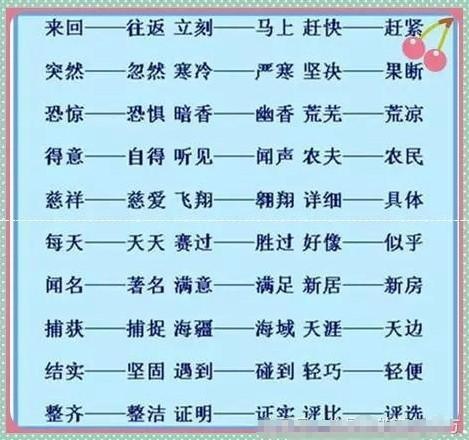 小学语文:215个近义词+199个反义词,孩子