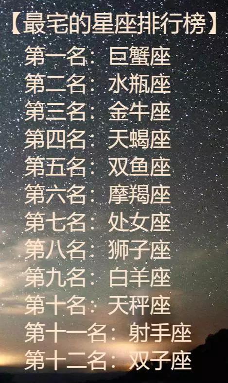 12星座最该信任,谁的声音最好听,欺负的下场,最宅排行