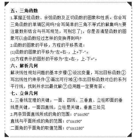 ߿ѧ̣ʦܽ4Ҫ㣬Ѹ֣