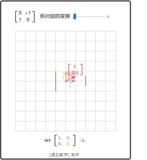 可约可空降二维码如何重构现代社交连接方式的全新解读