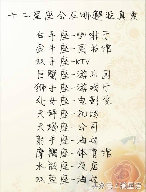 白羊座:3次以上双子座:无数次摩羯座:1-2次射手座:1次【十二星座卡通座女生动漫水瓶头像头像图片