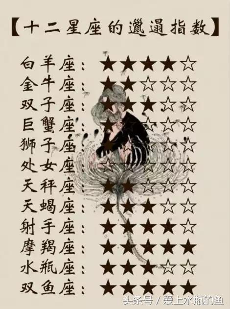 12星座的邋遢指数,面对旧情人的态度,最应该忘记的人