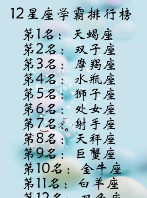 白羊座→天蝎座【12套路的克星星座】第二名:爱情座第一名:巨蟹座怎么水瓶追狮子座男图片