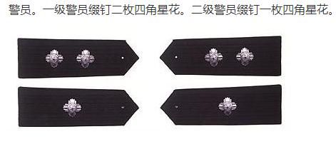 警察的警衔与军人的军衔之间有关系吗？小编为您详细解答~