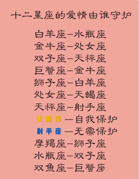 12星座的爱情谁守护,射手座厉害了,爱情不需要他人守护