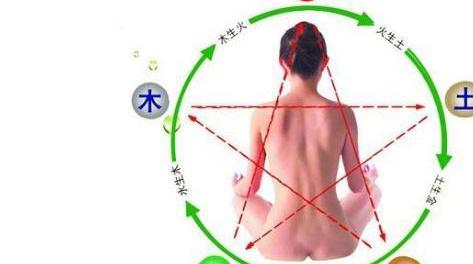 按摩肝经的最佳时间-有来医开云体育- 开云体育官方网站- 开云体育APP下载生