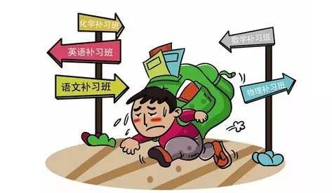 如果上会计补习班的话，学成要用多长时间?谢谢了，大神帮忙啊