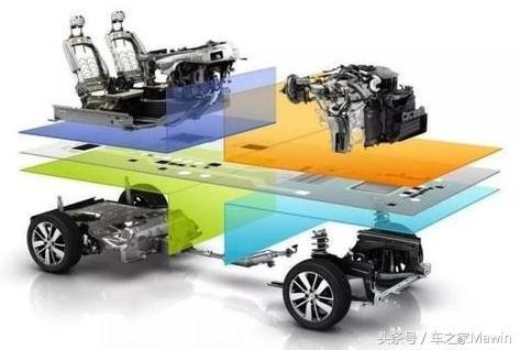 20万级大比拼，奇骏真能撕比CR-V？