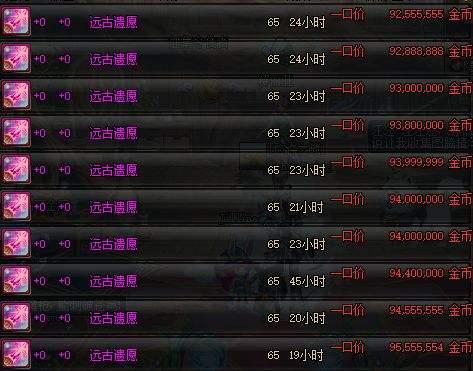 除了搬砖还有啥能赚钱?DNF起源平民致富小妙