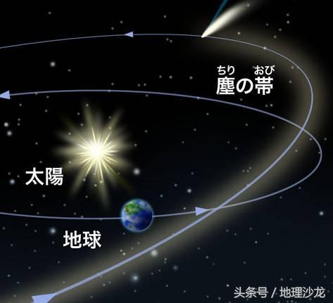 狮子座流星雨是什么？狮子座全年运势