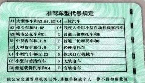 电动车怎么上牌, 怎么考电动车驾照?！