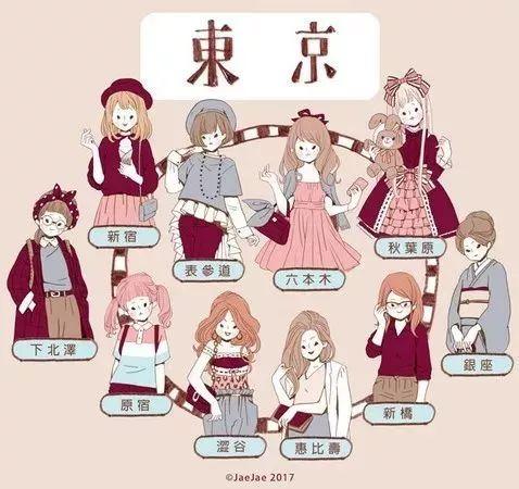 东京10大地区的女子穿搭详解, 你是银座交际花, 还是下北文艺女?