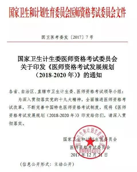 同学们注意啦! 2019年执业医师考试大纲将修订
