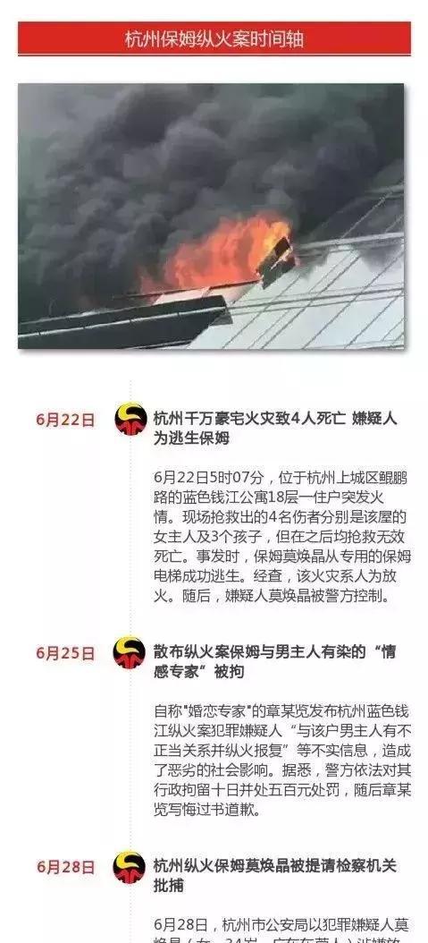 "杭州保姆纵火案"莫焕晶被判死刑!