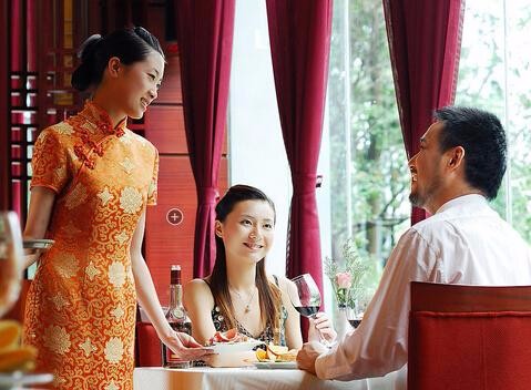 餐饮部经理、主管、服务员工作流程