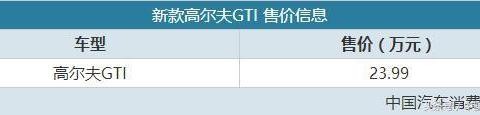 售23.99万元 新款高尔夫GTI正式上市