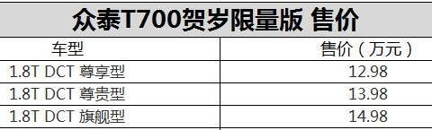 众泰T700贺岁限量版正式上市 售价12.98-14.98万元