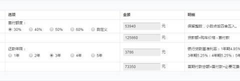 本田全新CRV同级省油之最，首付只要5万起！