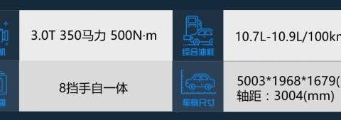 定个小目标，这几款百万SUV你最中意谁？