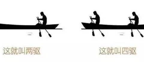 很多人纠结 买SUV到底是选四驱还是两驱？看完你就明白