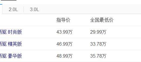 和宝马斗了十多年，现如今终于坐不住了，为挽回销量，狂降11万！