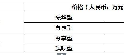 售价10.58-15.68万元，汉腾X7S新增2.0T车型