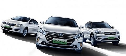 近期“新能源“动态汇总，都在这个专题里