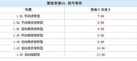 新款帝豪GL上市，指导价为7.88万起，外观和内饰让人心动！