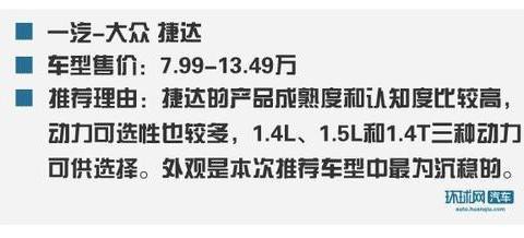 十万元左右拿下 四款好开又好看的小车推荐