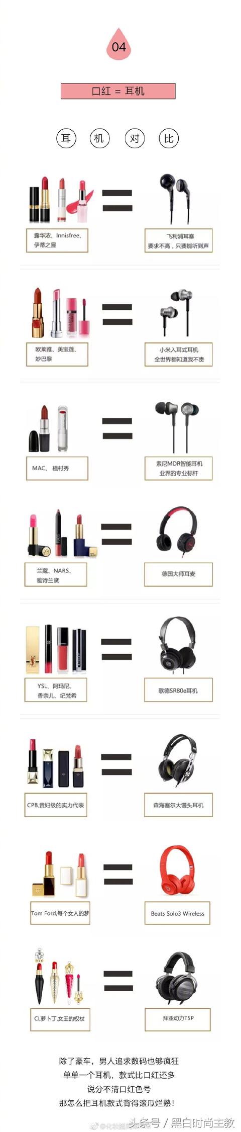 1秒教直男认清口红档次,看完不给你买算我输!