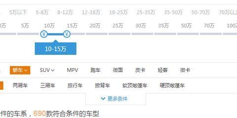 10-15万，选啥轿车比较好？