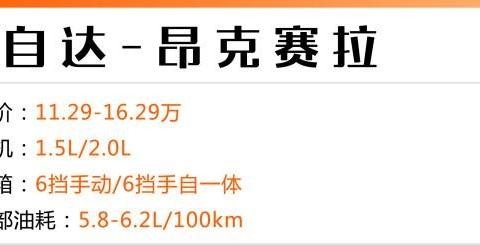 拒绝平庸可以考虑这些车型的两厢版，年底入手还有大优惠！